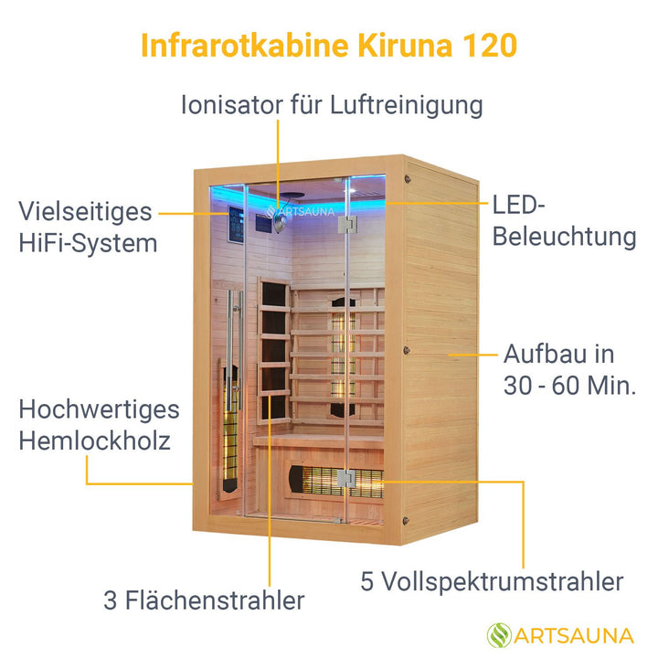 Infrarotkabine Kiruna 120