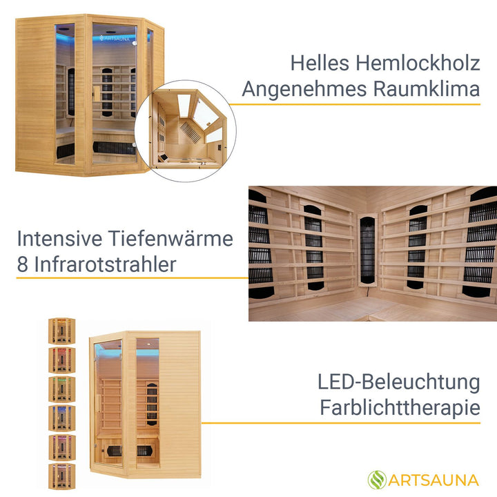 Infrarotkabine Nyborg E150K