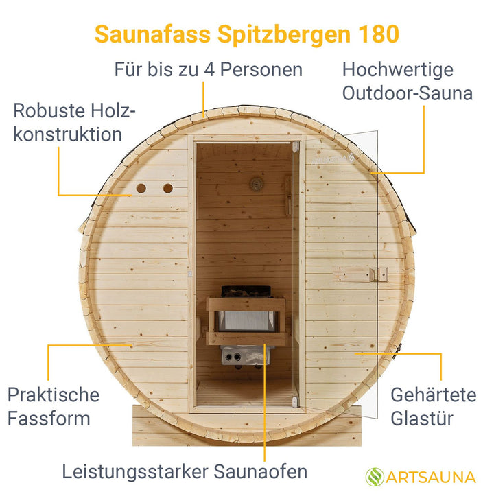 Fasssauna Spitzbergen 180 cm für 4 Personen mit 6 kW Saunaofen