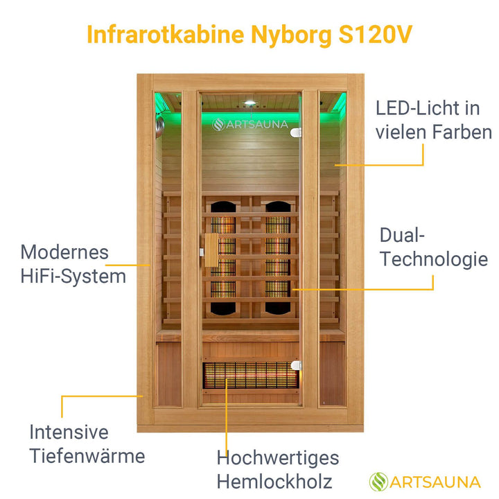 Infrarotkabine Nyborg S120V mit Vollspektrum-, Flächenstrahler & Hemlockholz