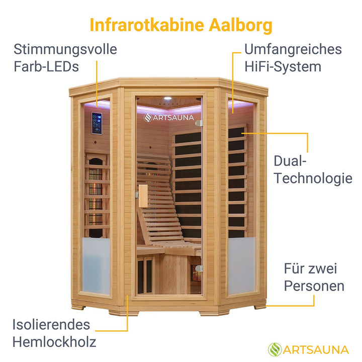 Infrarotkabine Aalborg