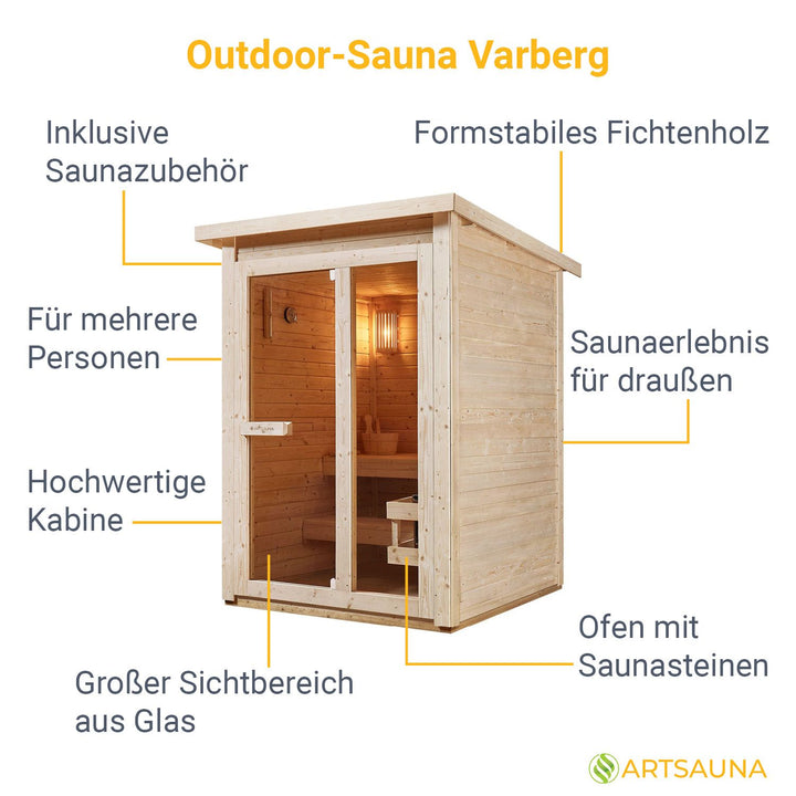 Outdoor Sauna Varberg 145 x 150 cm mit 4,5 kW Saunaofen