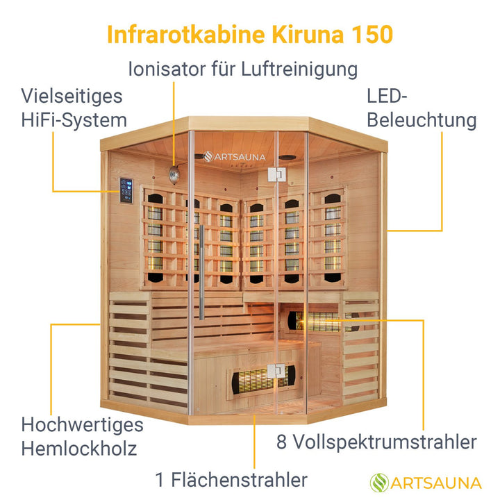 Infrarotkabine Kiruna150