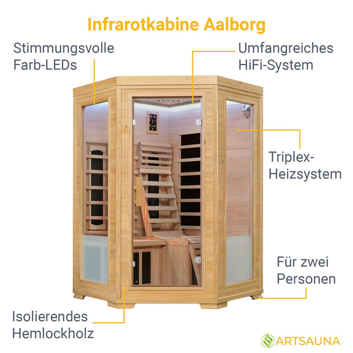 Infrarotkabine / Wärmekabine Aalborg mit Triplex-Heizsystem & Hemlockholz