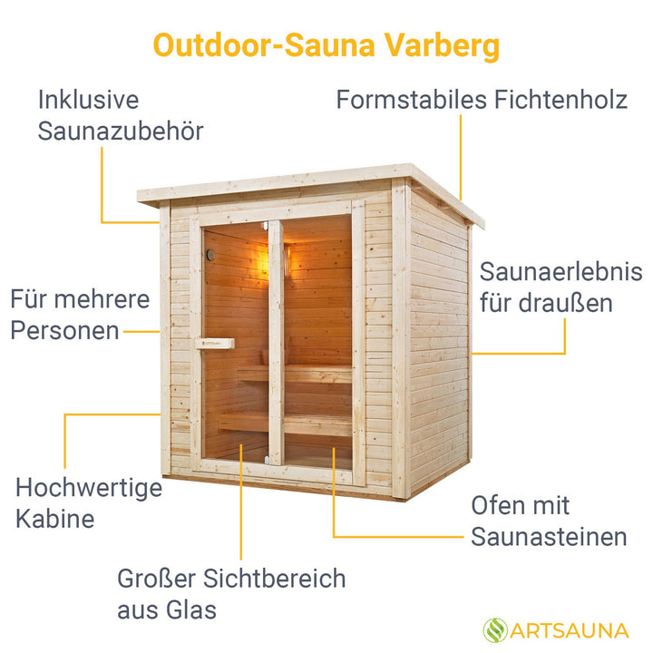 Outdoor Sauna Varberg 200 x 160 cm mit 8 kW Saunaofen