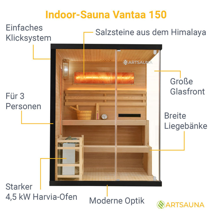 Traditionelle Sauna Vantaa 150 x 140 cm mit 4,5 kW Saunaofen