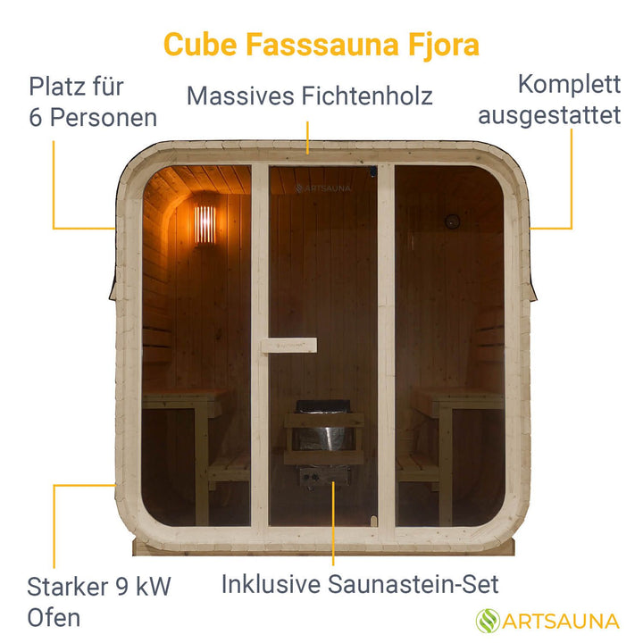 Fasssauna quadratisch für 6 Personen Fjora