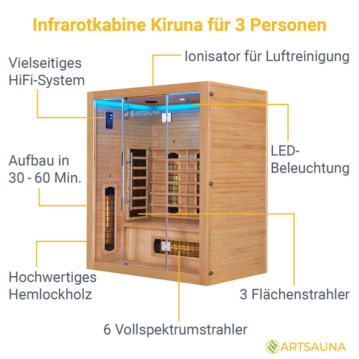 Infrarotkabine Kiruna 160